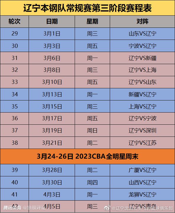 前瞻西甲解析：阿拉维斯VS皇家马德里时间：2023-12-2204:30阿拉维斯目前在17轮过后取得4胜4平9负的战绩，以16个积分排名西甲第15名位置。